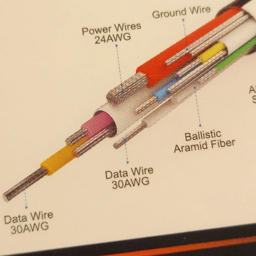 BlackWeb NEW Pink Sync & Charge with Micro-USB Connector 6 Foot Cable